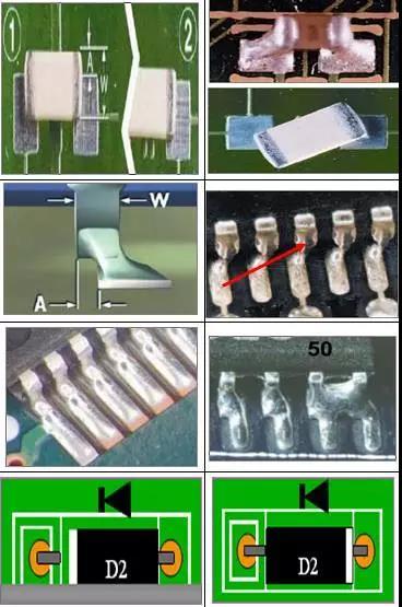 smt贴片焊接pcba外观检验标准主要有哪些方面(值得收藏)